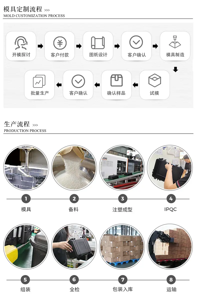 RPC2533B详情页png_13