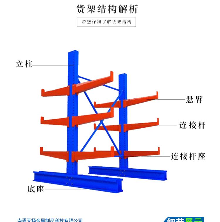 悬臂式货架