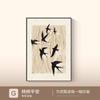 Arte retrô francesa Sala de estar Sofá Fundo Parede Pendurado Pintura Sense de alta qualidade Estilo médio-antigo Persimmon Ruyi Restaurante Pintura decorativa