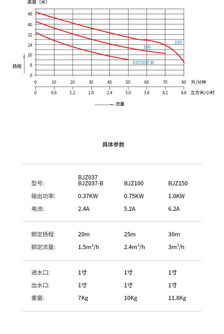O1CN01wCHJjE1otf36qLi5T_!!3464