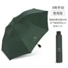 Guarda-chuva totalmente automático de dupla utilidade com revestimento preto UV para sol e chuva, guarda-sol dobrável para publicidade, novo modelo 2026, pode ser impresso com logotipo