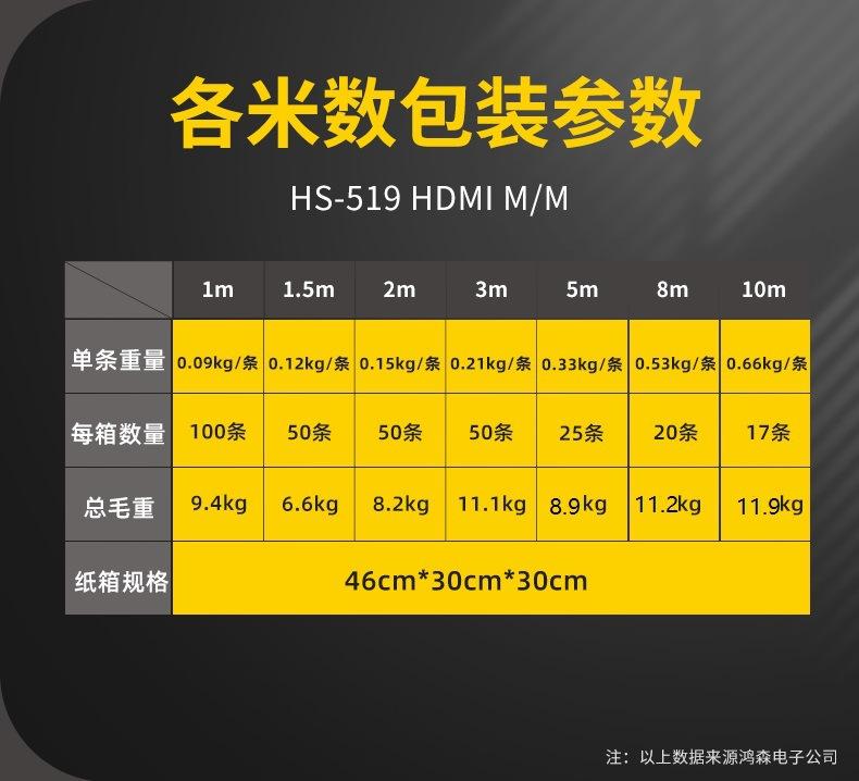 HS519-包装参数.jpg