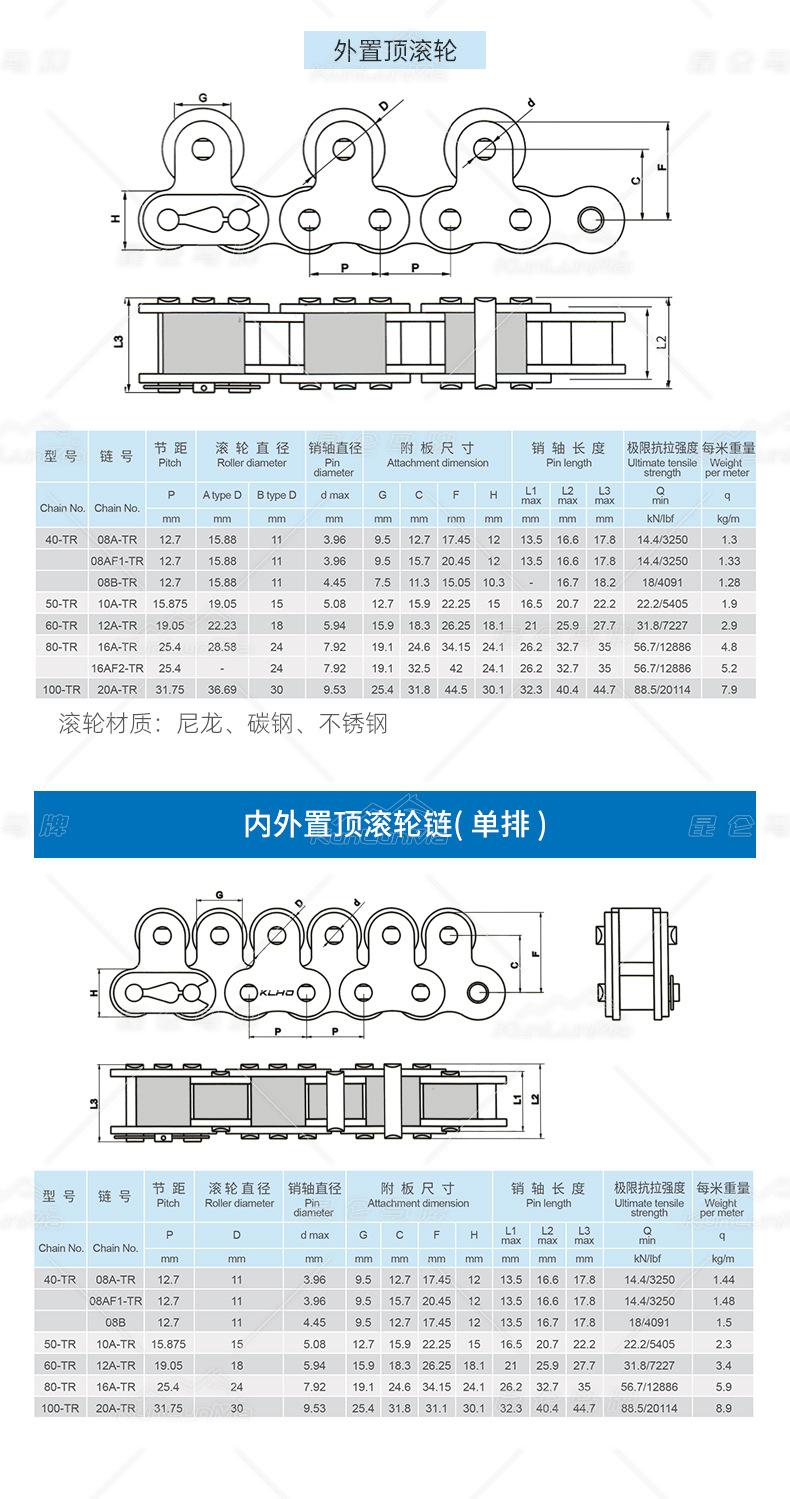 顶滚轮链详情_05