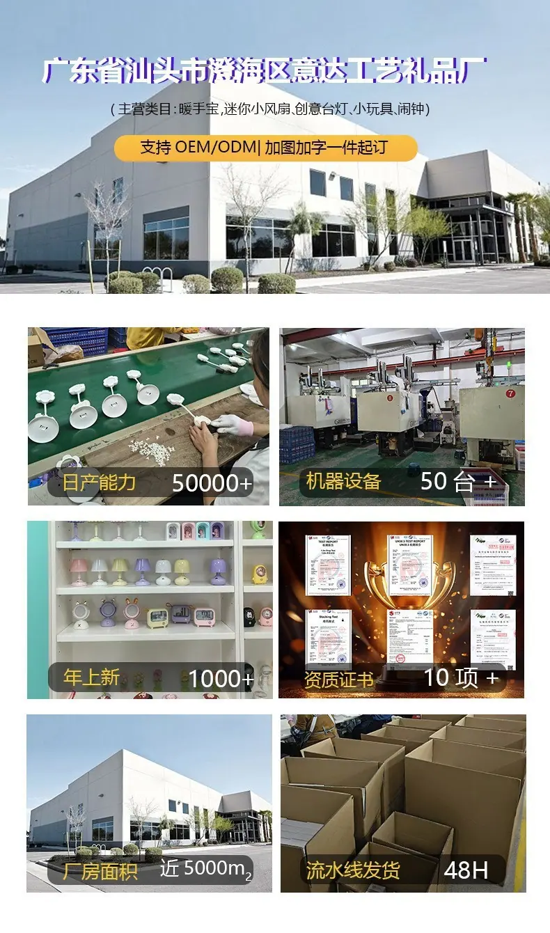 产品详情头部