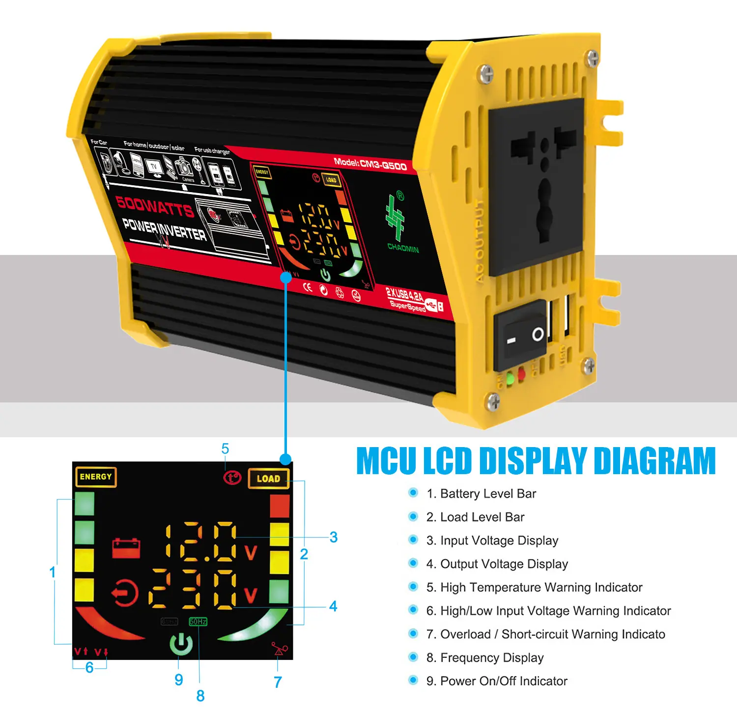 超敏 Q3系列 黑色 2 LCD DISPLAY_.jpg