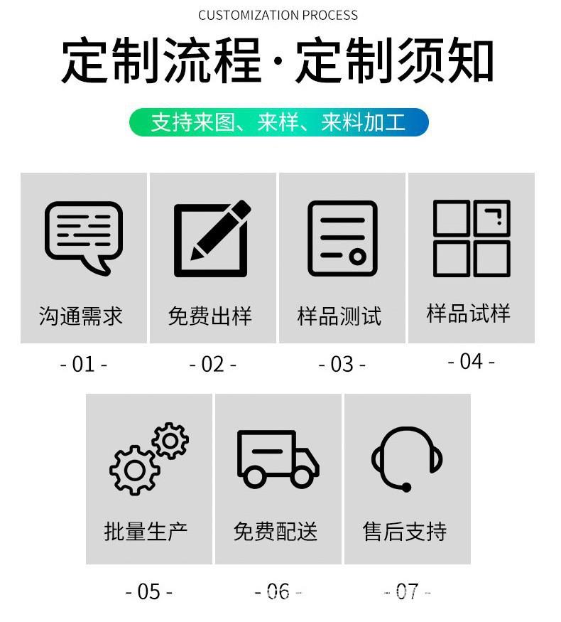 定制说明.jpg