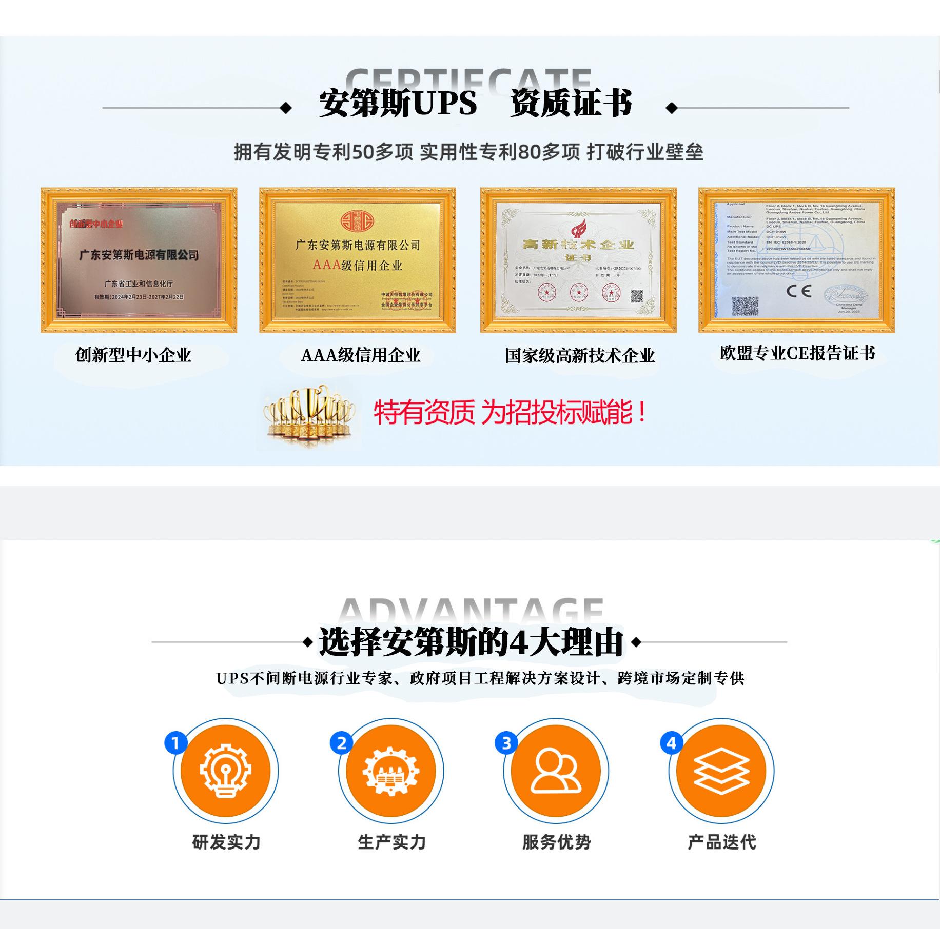 首页2