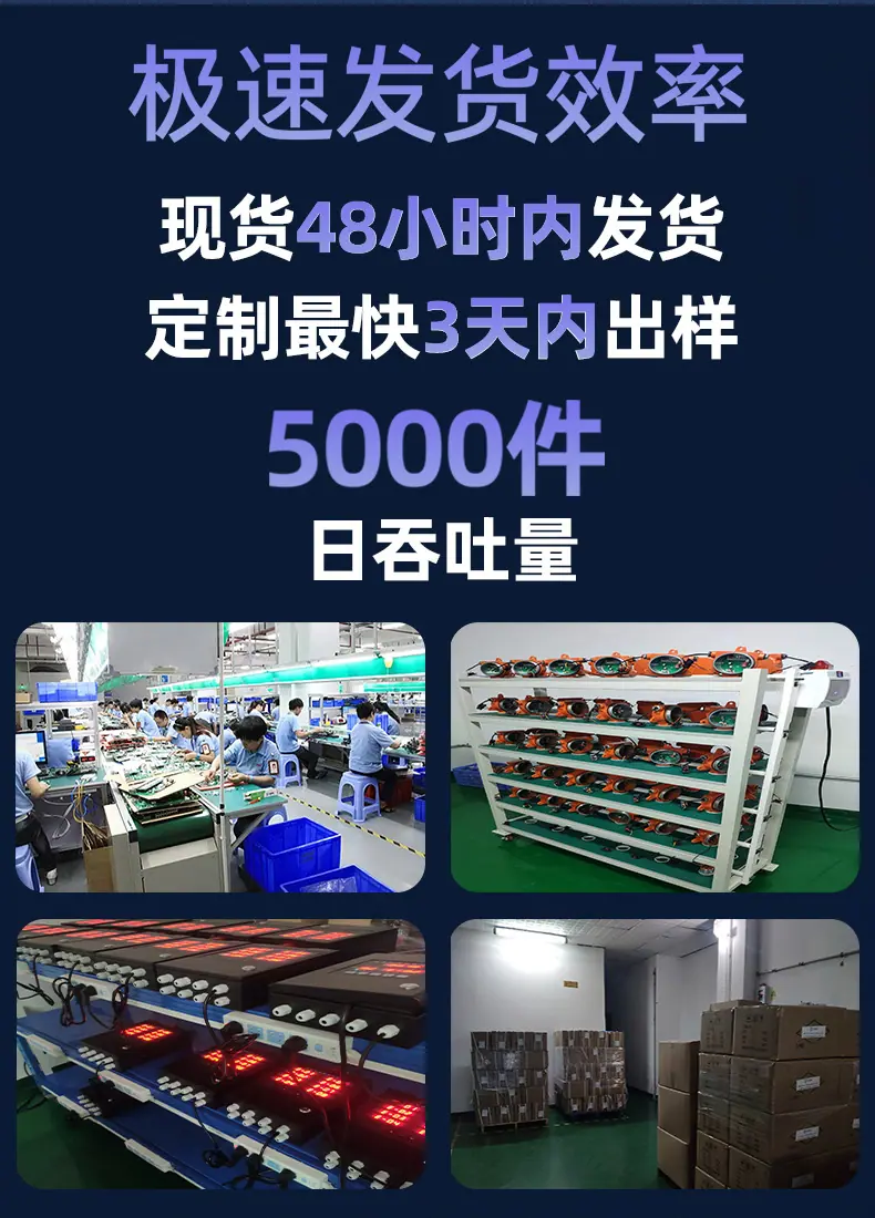 出货