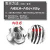 Móveis de Madeira Porca de Quatro Garras/Porca para Alto-falante/Porca de Quatro Garras/Porca de Inlay para Placa de Madeira M4/M5/M6/M8/M10