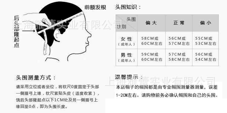 头围测量图