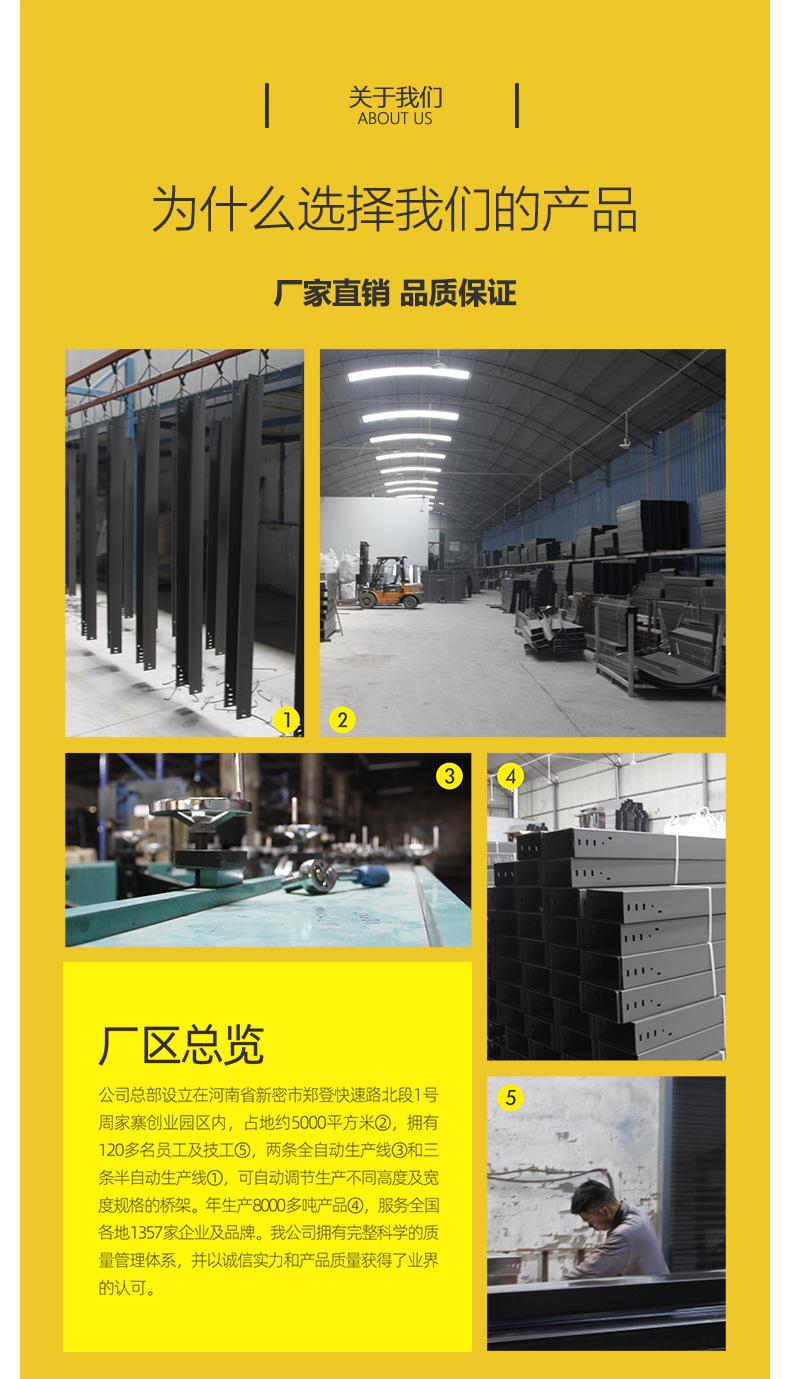 2020槽式防火桥架详情页_09
