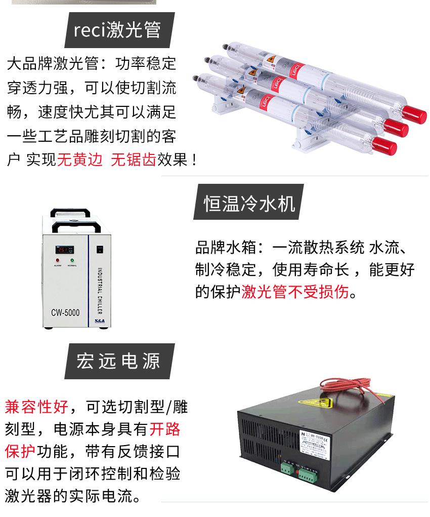 1610双头刀条激光机详情页_04