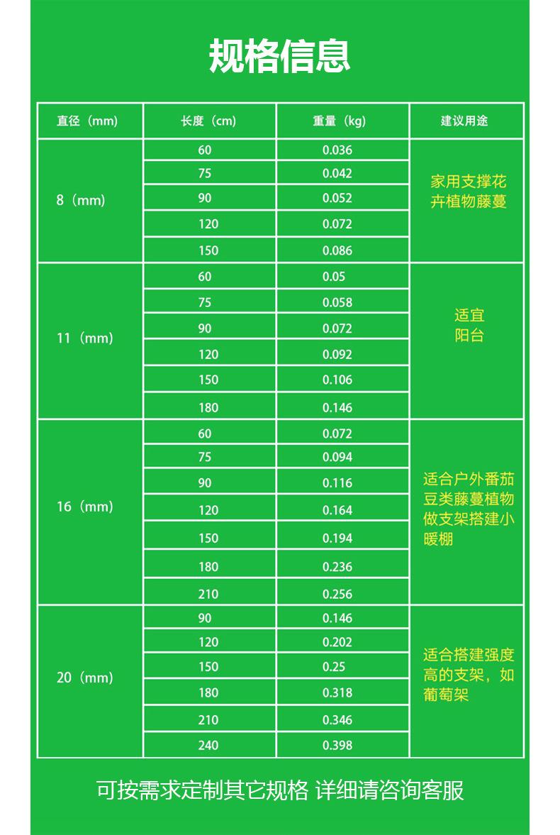 包塑钢管_r4_c1.jpg
