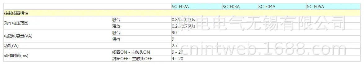 SC-E02A-1SM.png2