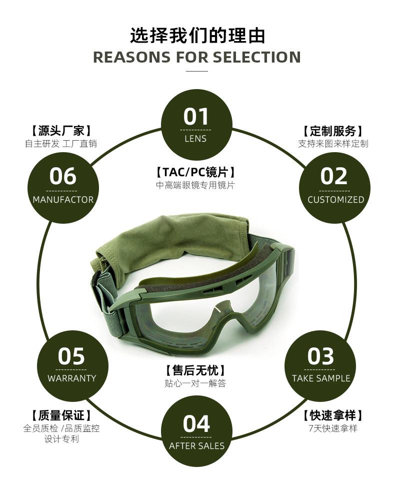 广州尚达光学科技有限公司-详情页_11
