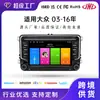 Aplicable Transfronterizo Navegación para Coche Volkswagen de 7 pulgadas Bluetooth Sistema de Coche Android Interconexión con Teléfono Móvil Dispositivo Multimedia Todo en Uno Personalización