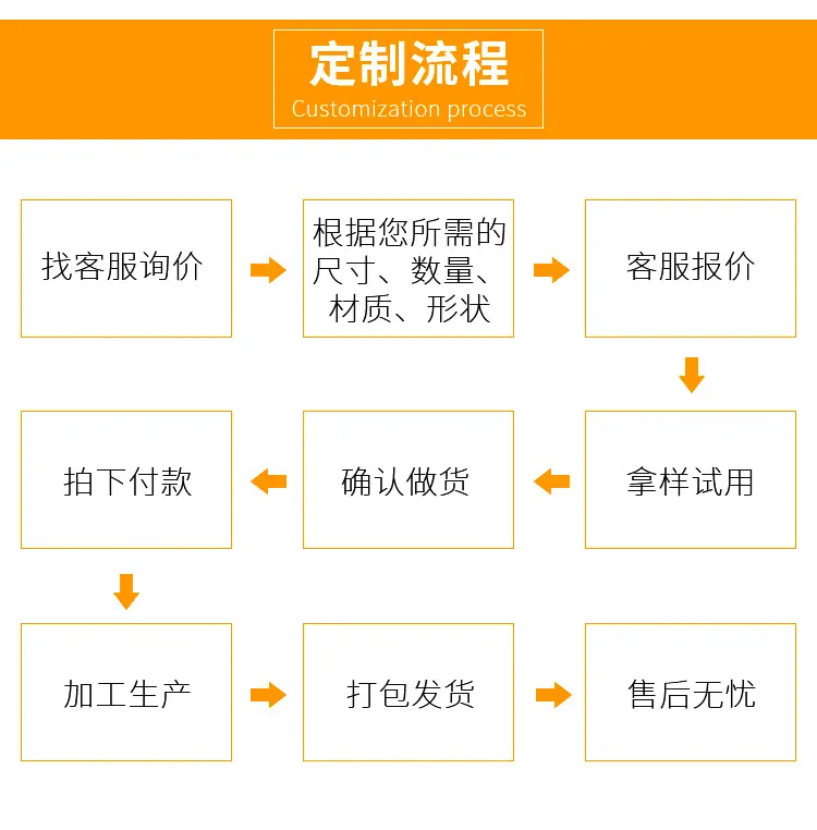 详情页_04