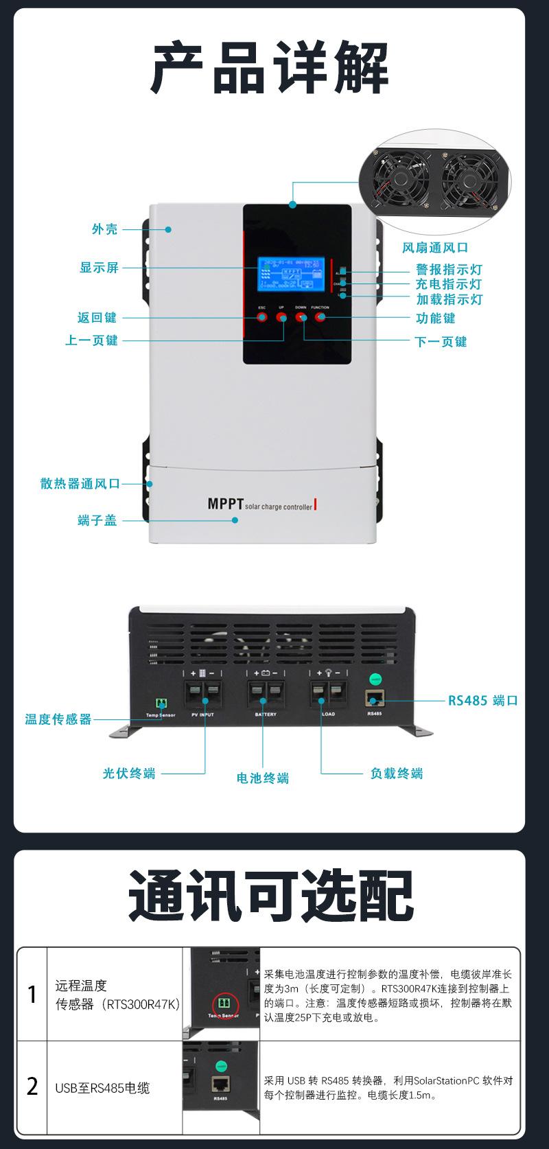 MPPT-T-详情3.31_11.jpg
