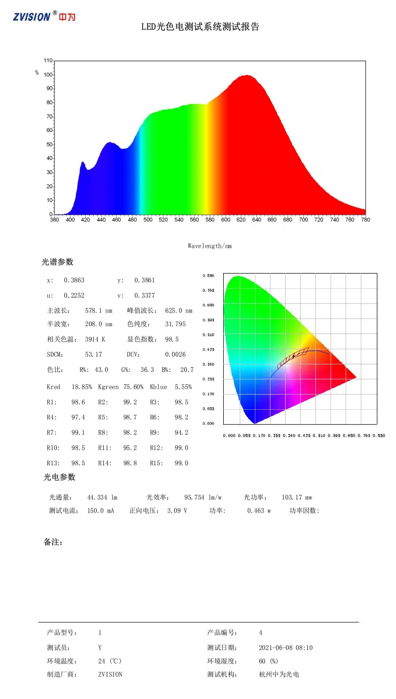 微信截图_20210609114515
