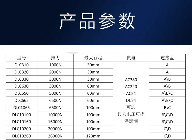 气动调节阀详情_10.jpg
