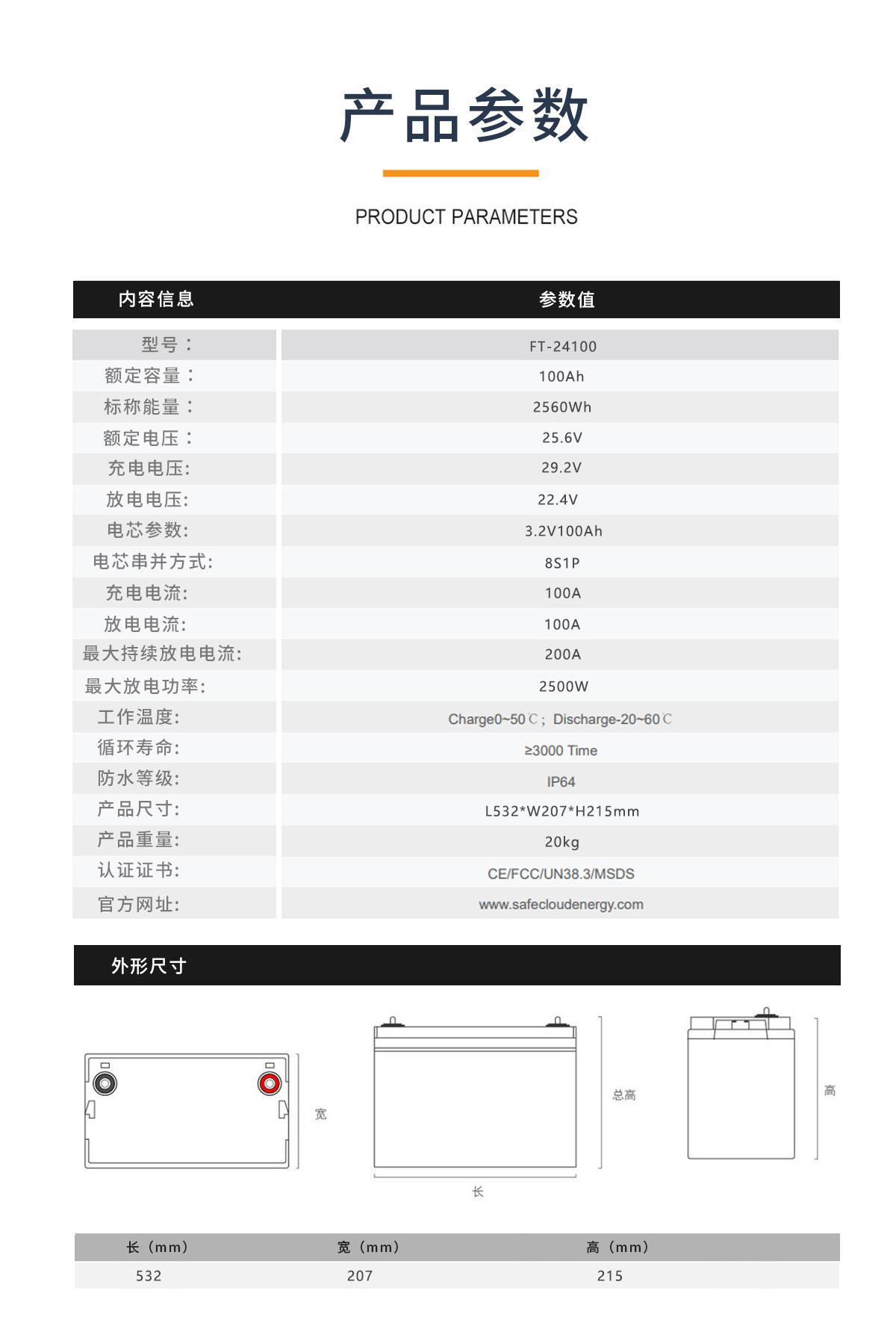 24100铅改锂参数