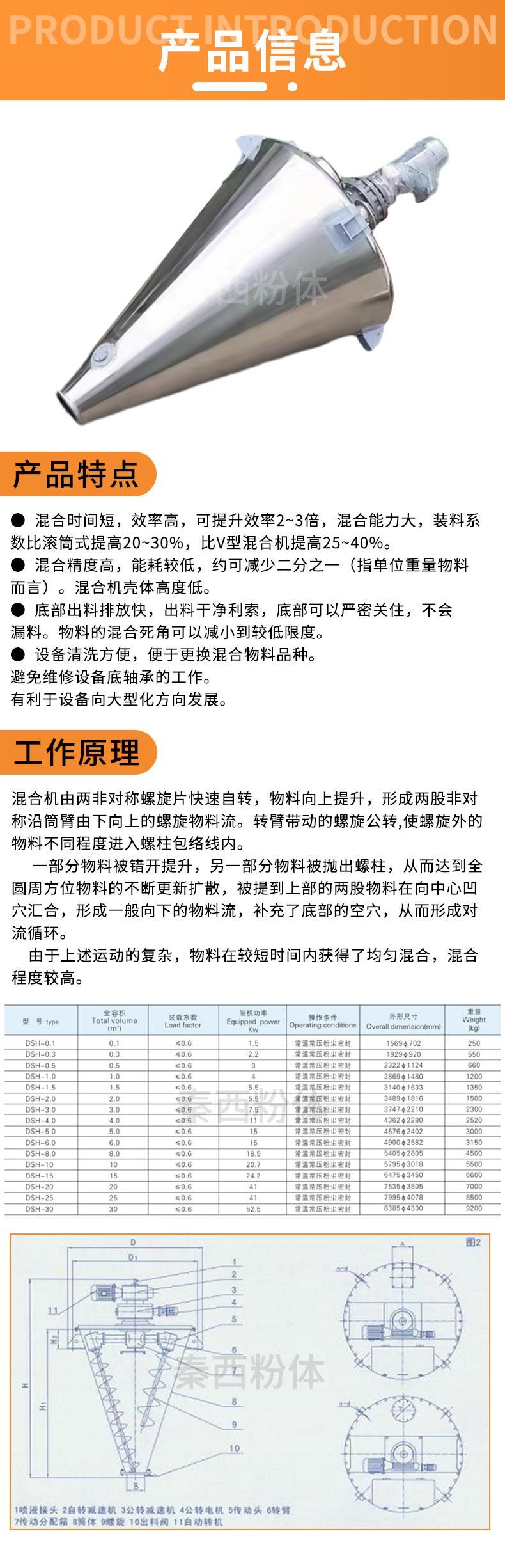 螺旋传动轴