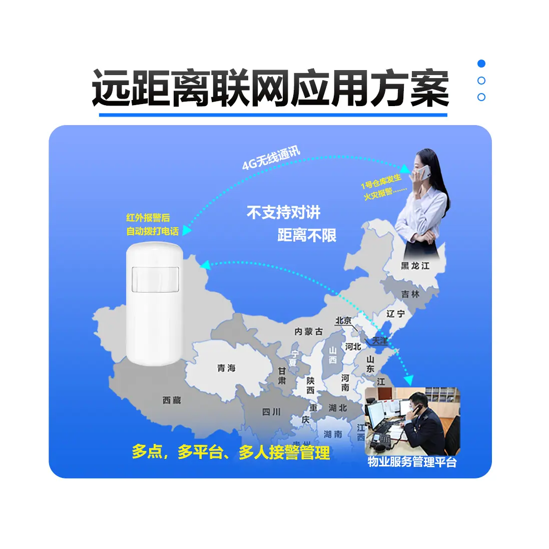4G红外探测器