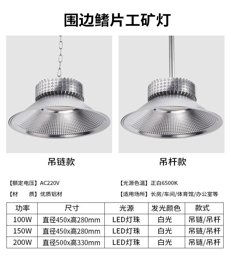 工矿灯2款_09.jpg