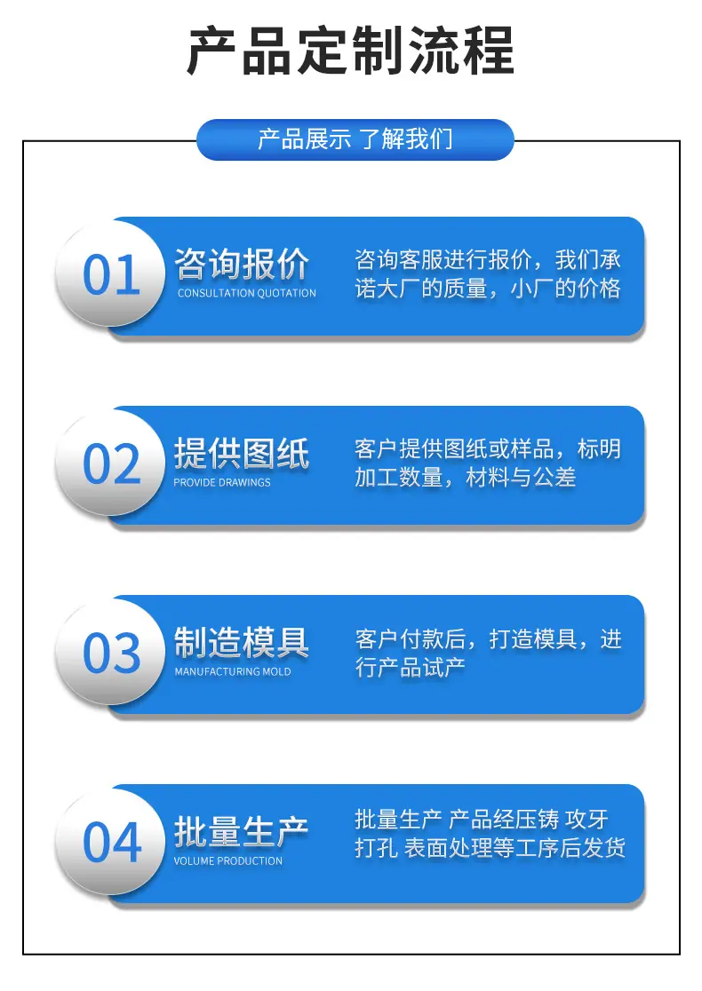 1 (14)