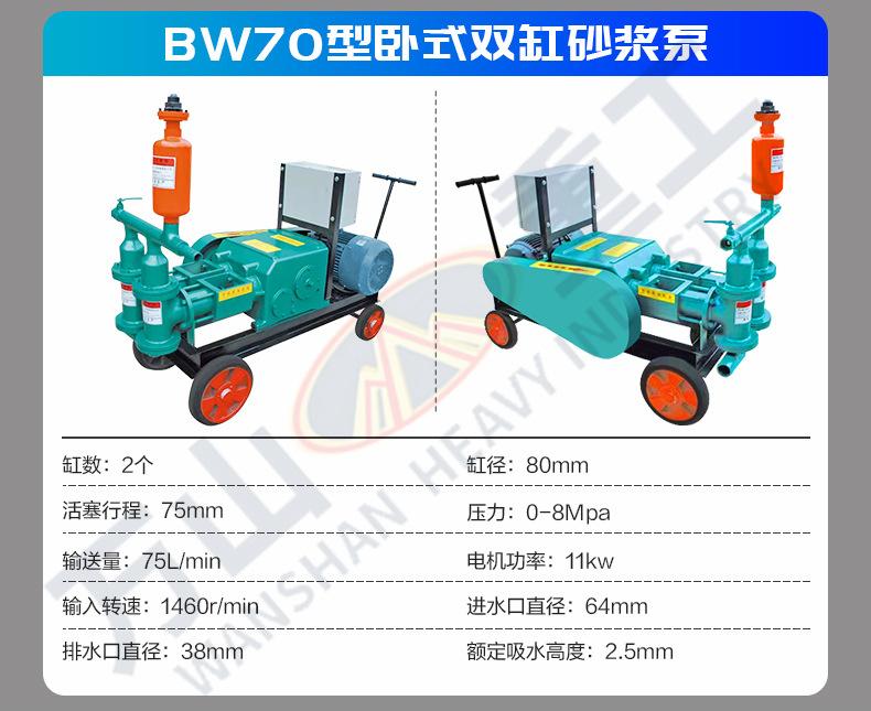 80-6双缸双液砂浆泵详情页1_15.jpg