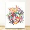 Escritório de Educação Médica Tela Pintura em Tela de Anatomia Humana Músculo Pintura Artística Pintura Aquarela Personagem Pintura Decorativa Núcleo