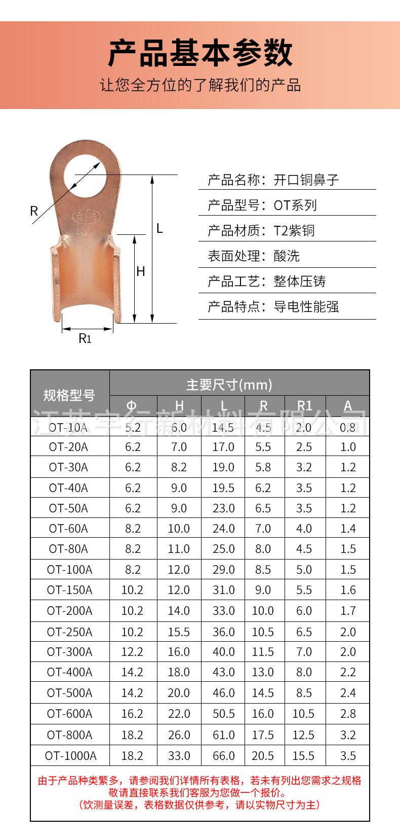 OT开口鼻_08.jpg