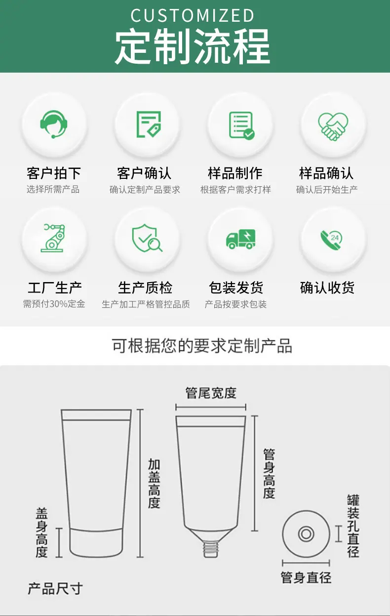 按要求定制