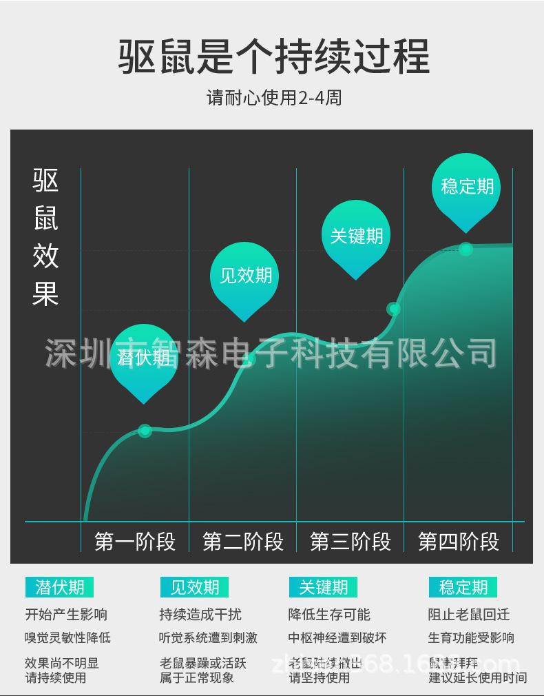 驱虫器2_14.jpg