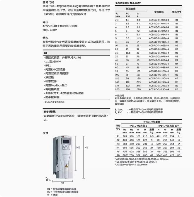 台达变频器详情79