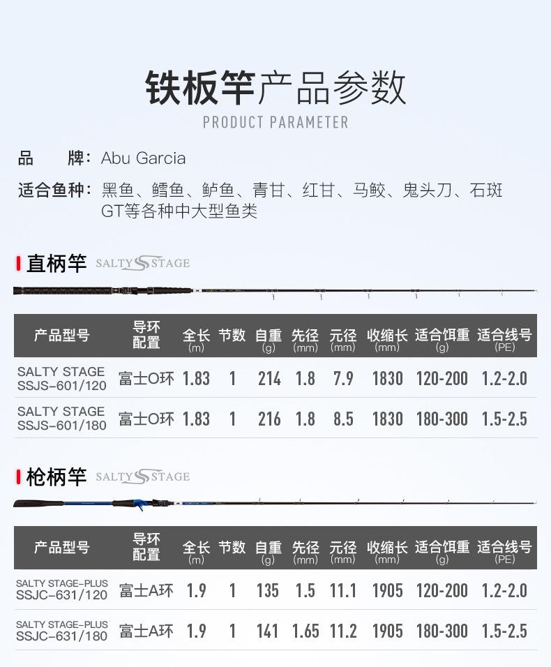 O1CN01n6yiIV25wjJ3YTWzc_!!3008