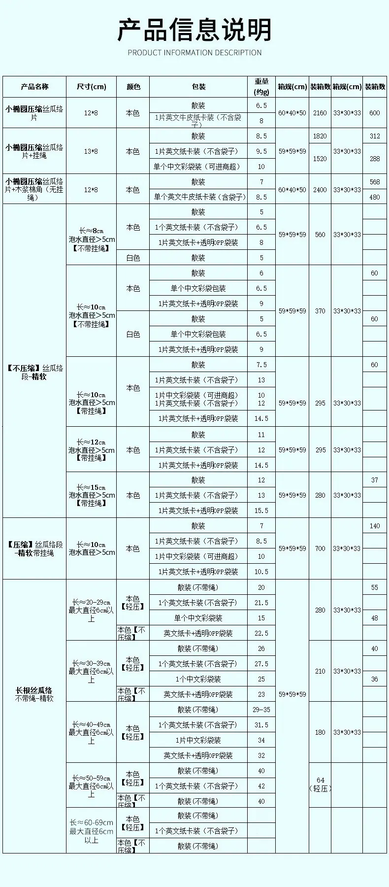 丝瓜络片.jpg