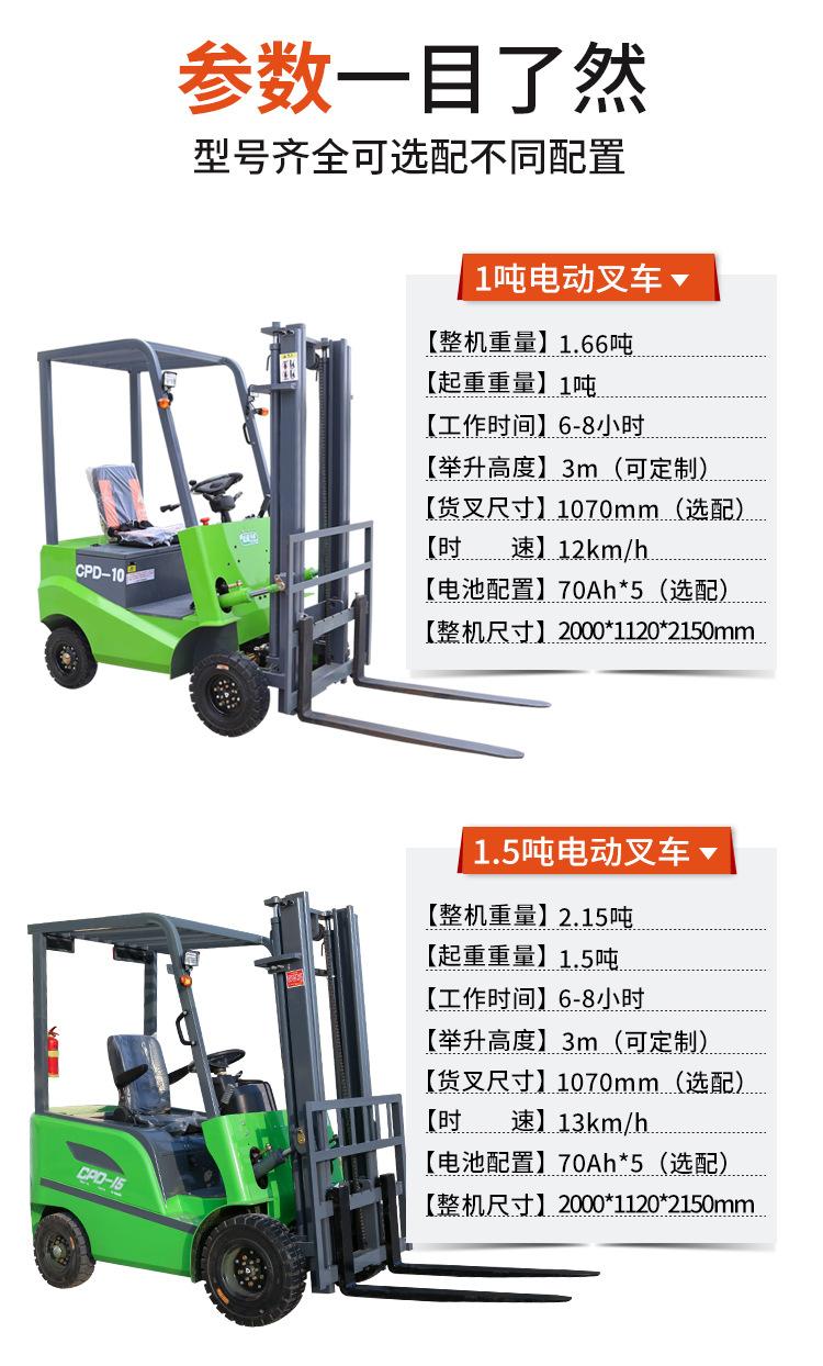 电动叉车详情页8