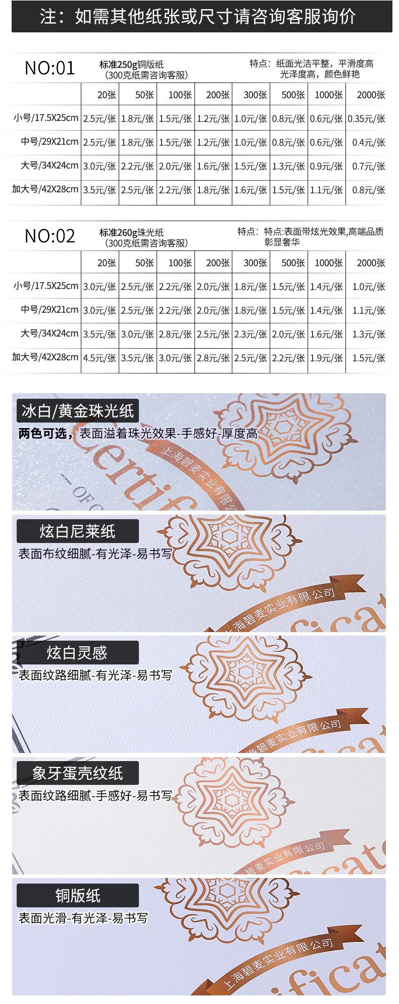 1-5