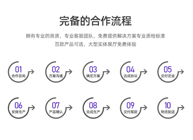 找工厂详情页-2_15.jpg