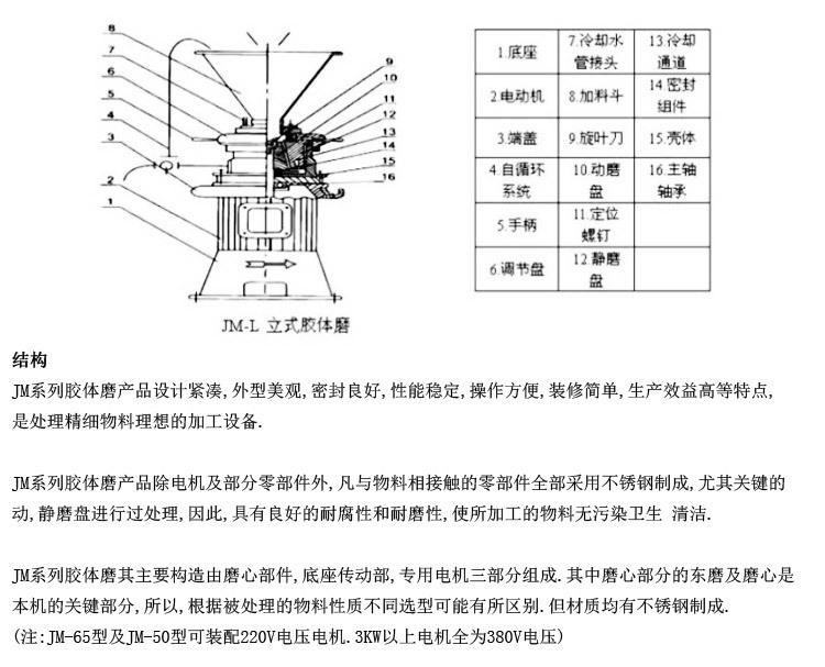 立式胶体磨页面详情_06