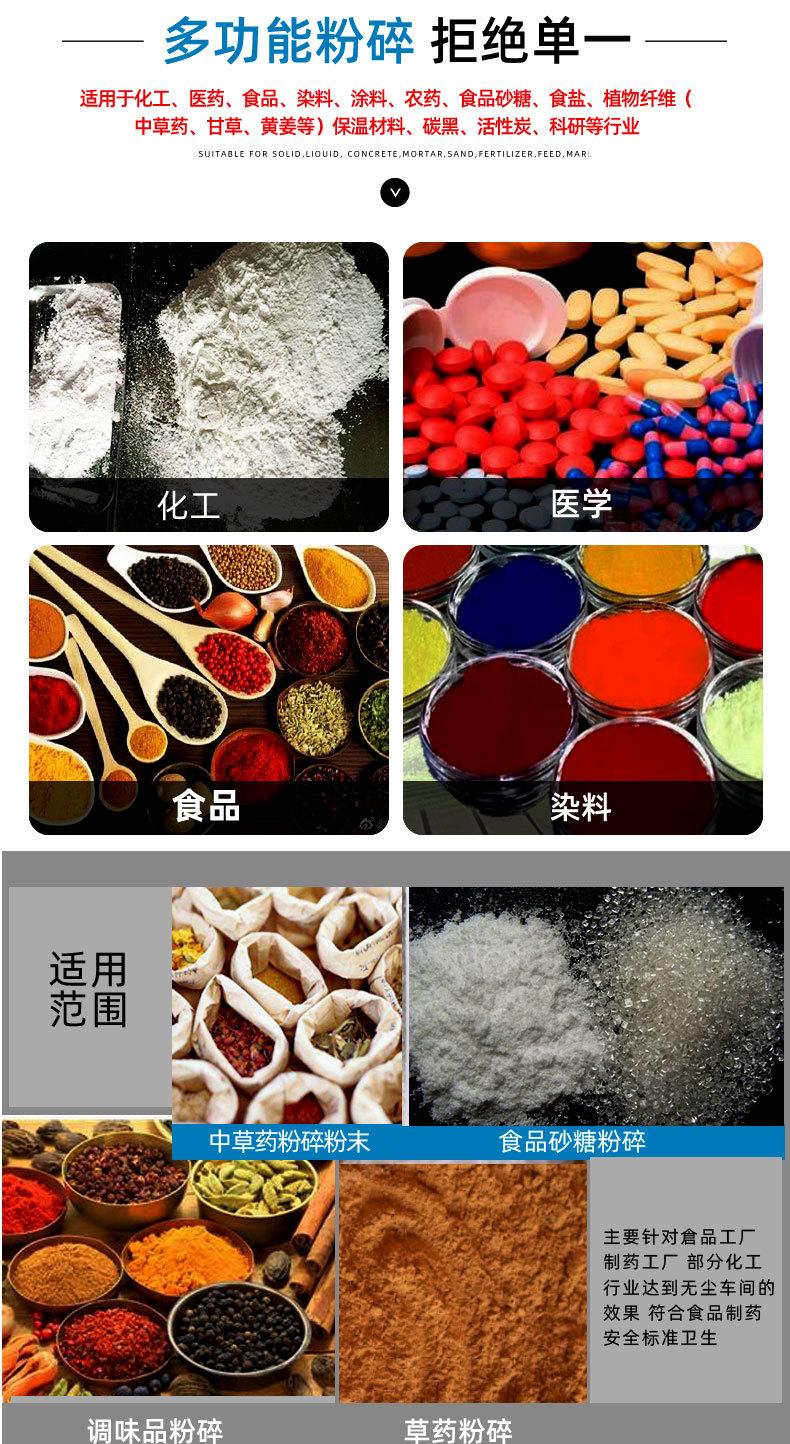 除尘粉碎机详情页_04