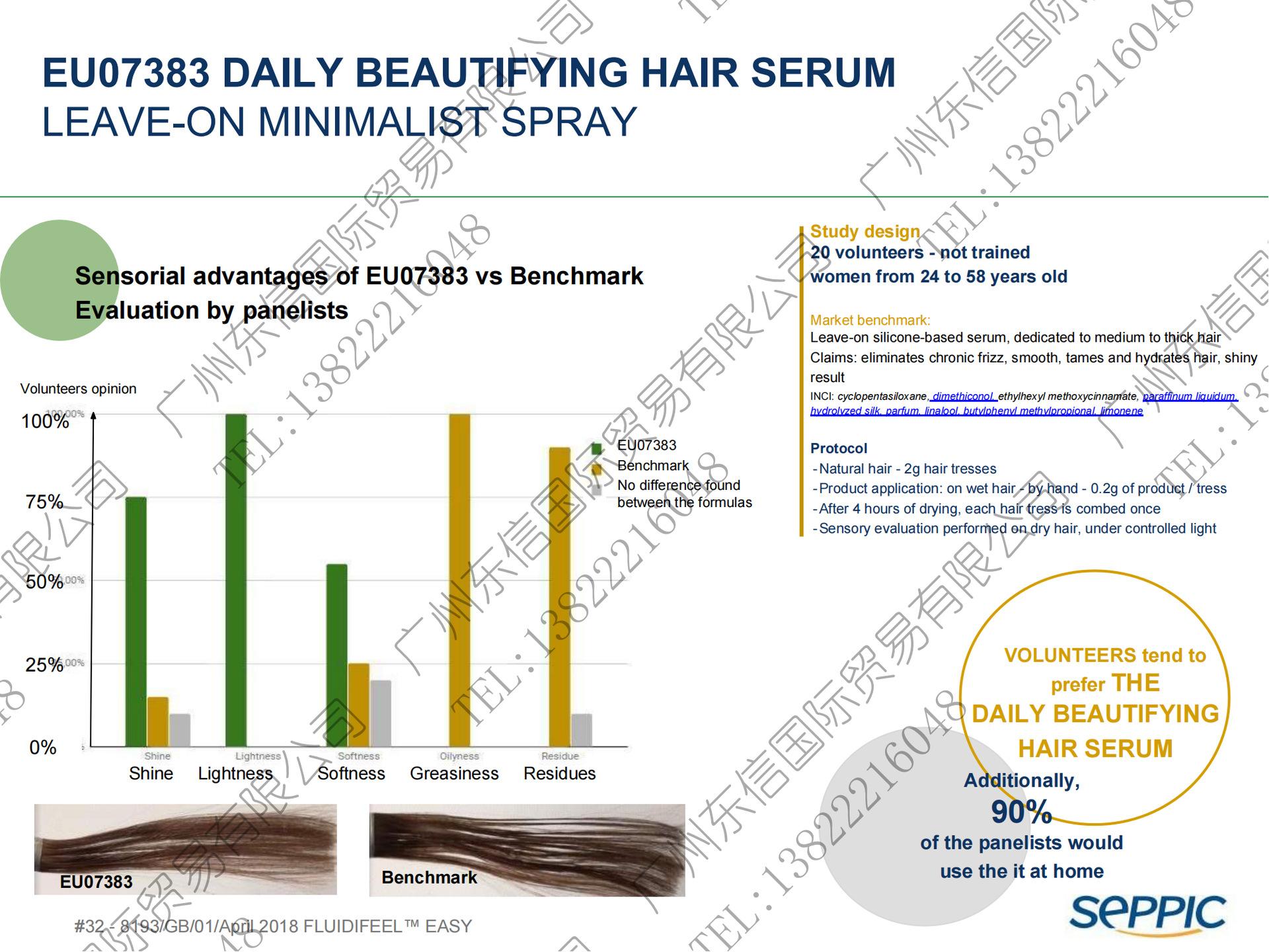 PPT-FLUIDIFEEL EASY_CN_2018050