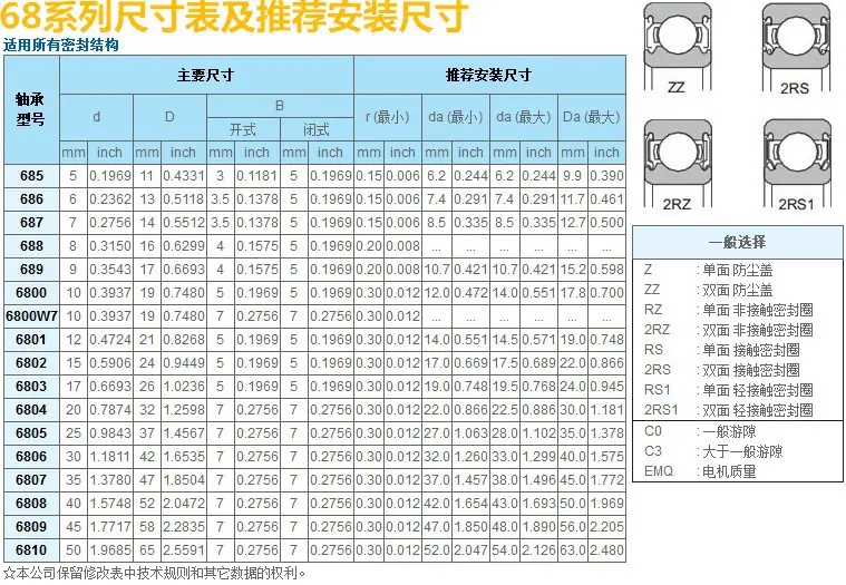 4.468系列尺寸表