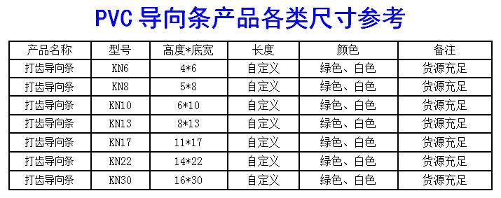 打齿导向条参数.jpg