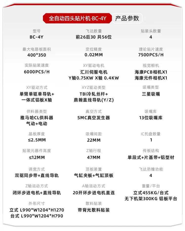 超星店立式贴片机详情页1_18.jpg
