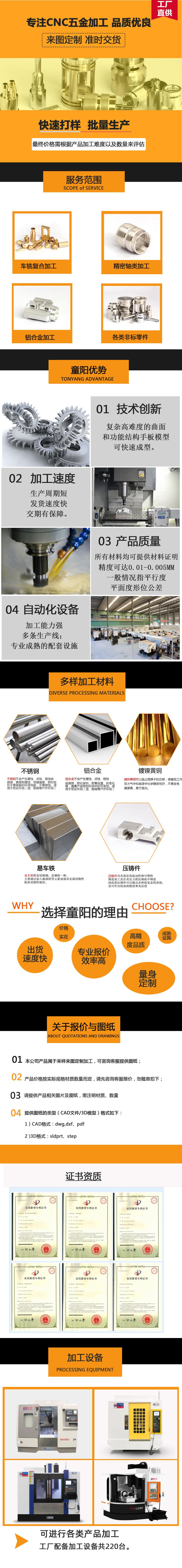 童阳1688详情页-2023