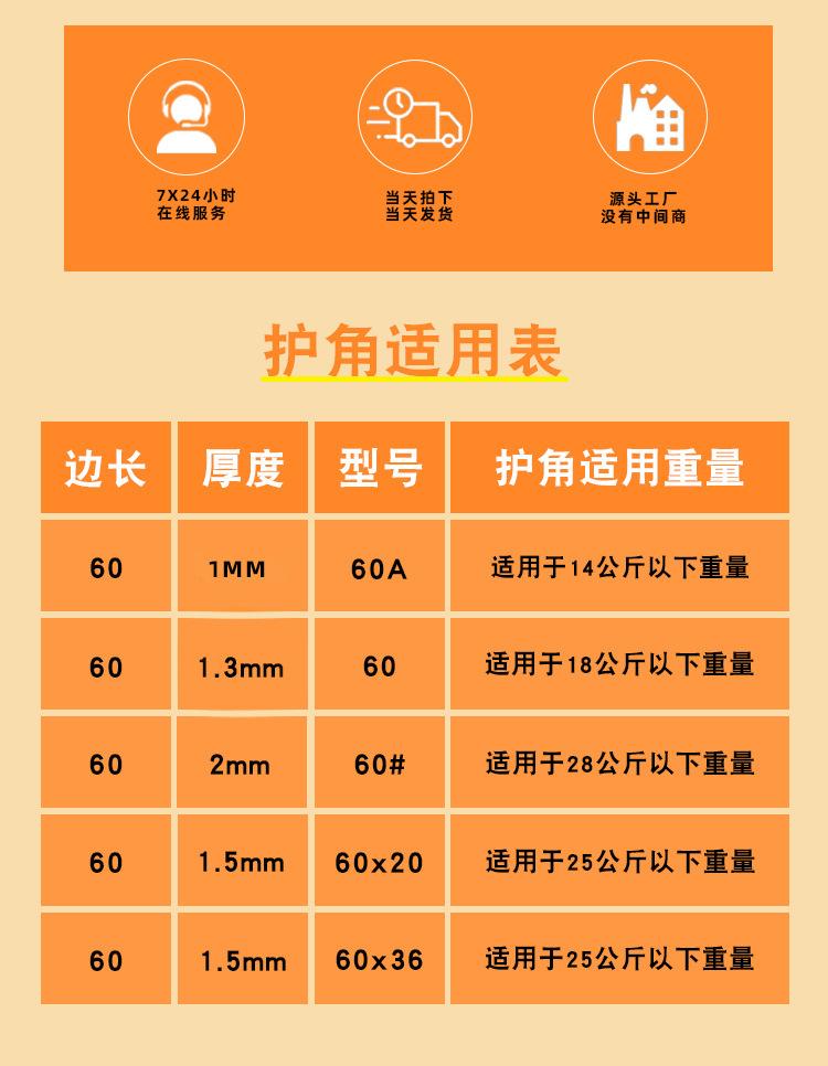 详情50系_02
