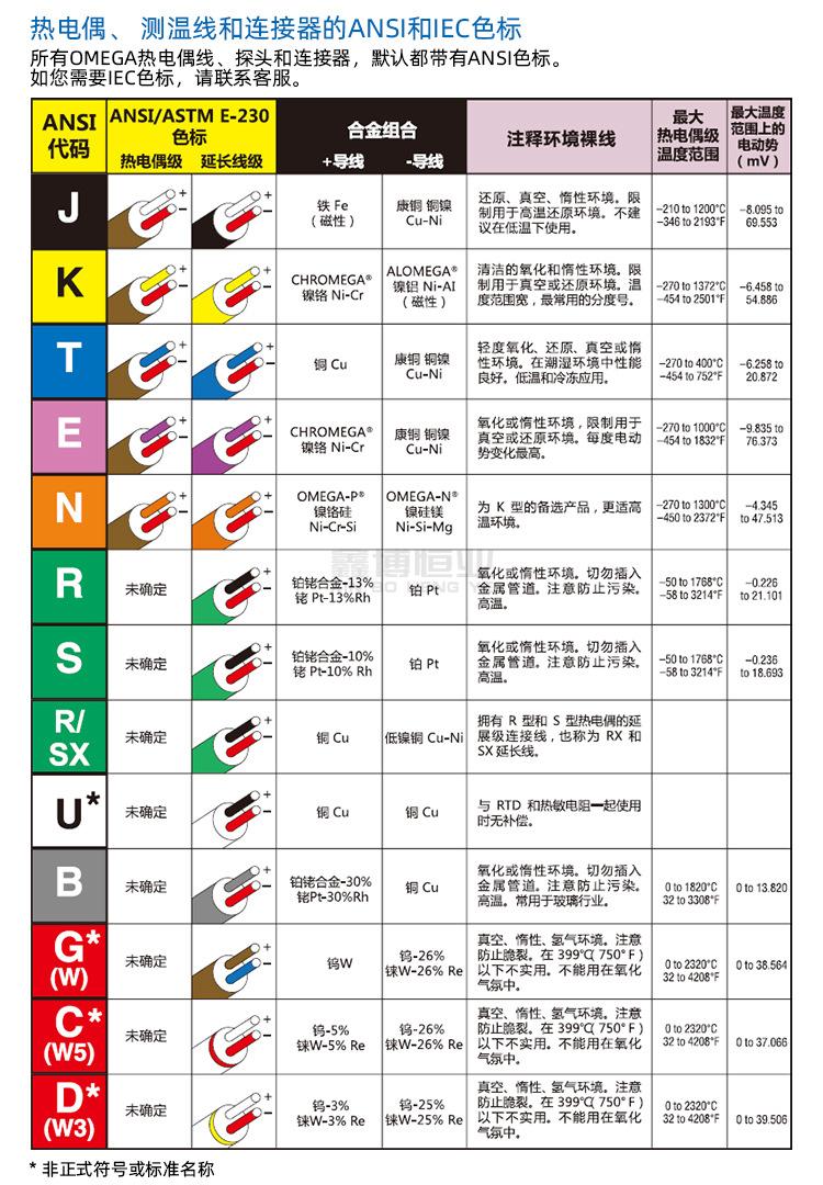 详情J型热电偶线_12.jpg