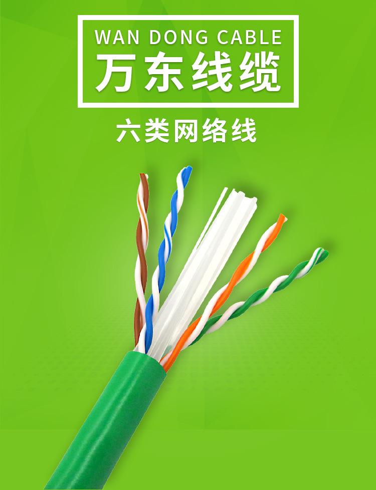 万东电线六类网络线_01.jpg